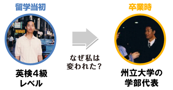 コミュニティカレッジ（コミカレ）から４年制大学へ編入して卒業に成功！