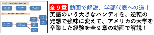 コミュニティカレッジ（コミカレ）からマサチューセッツ州立大学編入して卒業する道のり（動画解説）