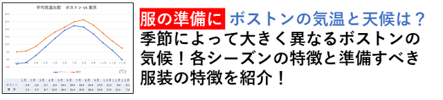 ボストン（アメリカ）生活に便利な天候、気候、気温の情報を紹介